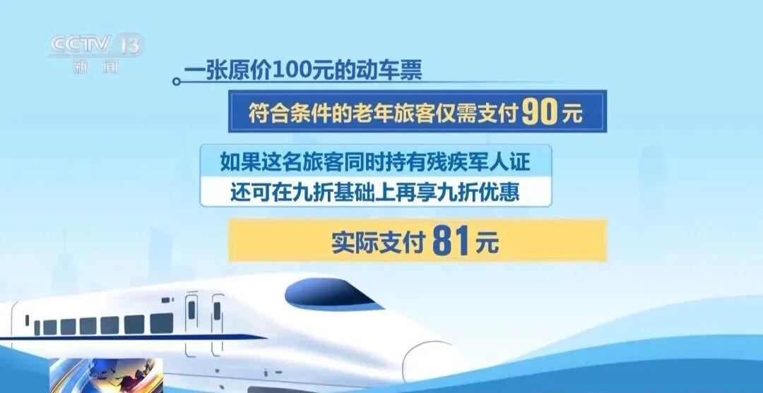 周中9折！12306“敬”字车票今起可乘车使用