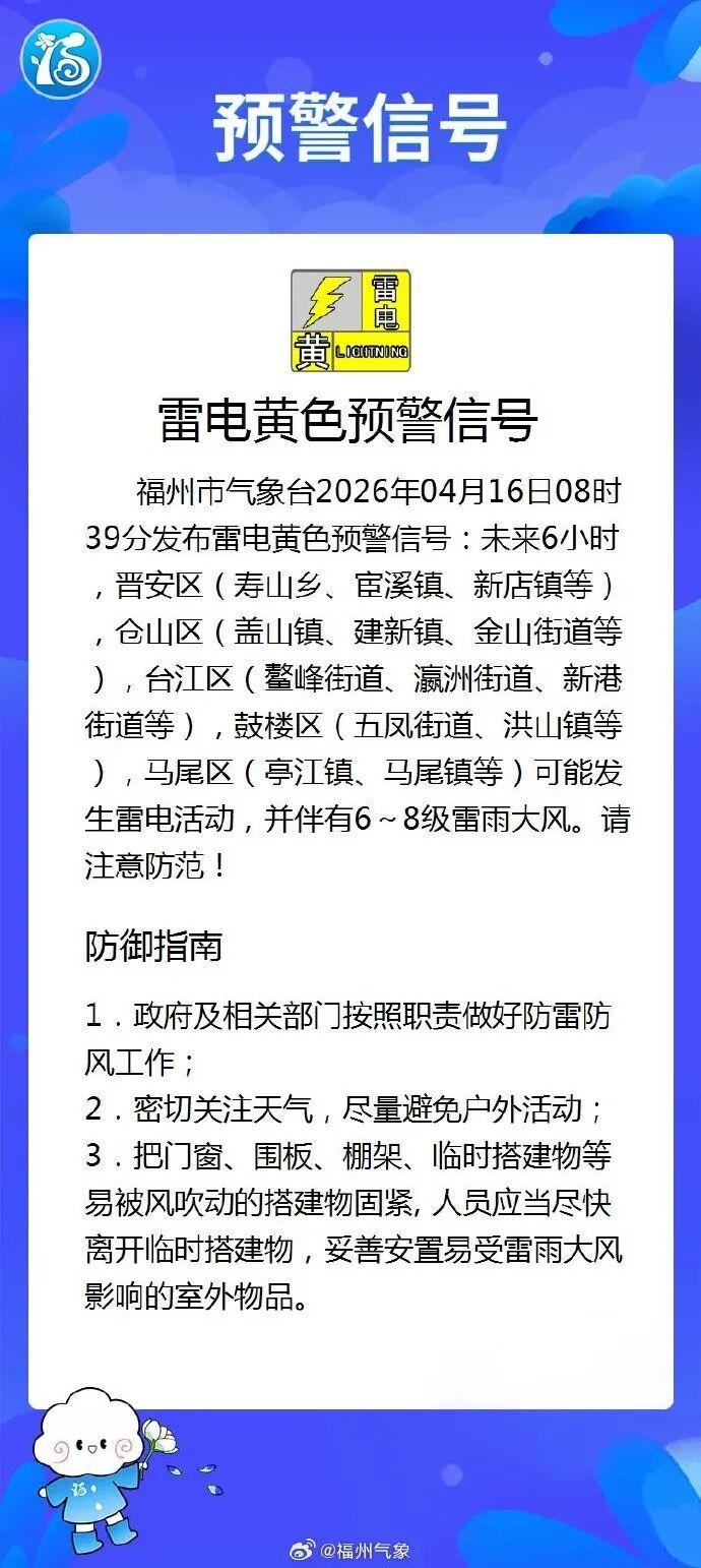 福州雨未歇，对流活跃！气温起伏多变