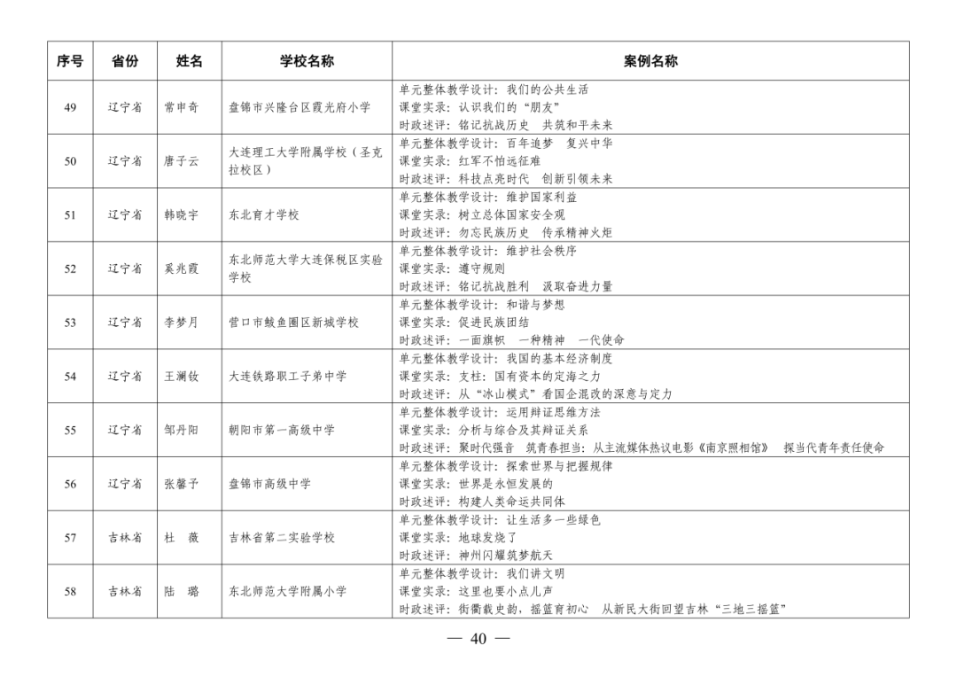 福州赢得8例！这项全国教育系统权威评选活动，福州占全省入选40%！
