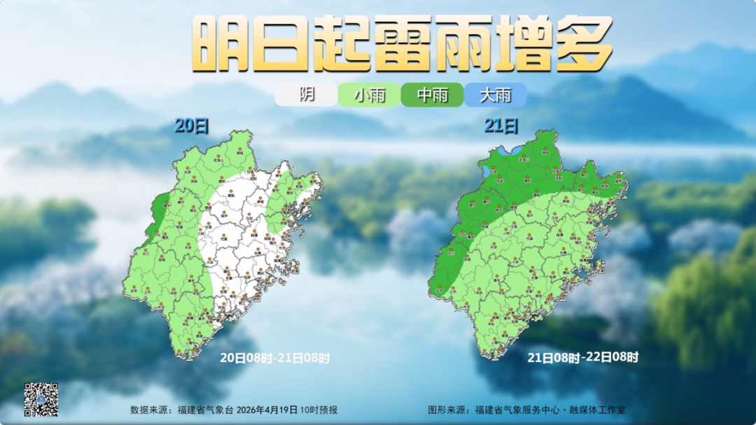 闽超今天开幕！没有雨水打扰，注意晚间散场天气微凉