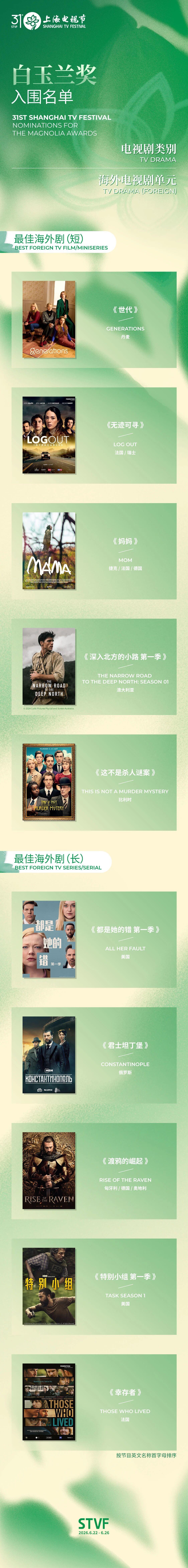 第31届白玉兰奖入围名单公布！《沉默的荣耀》《生命树》等多部剧入围