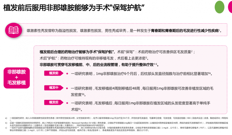 秃顶应该怎么治疗？从药物到植发，一篇讲清完整路径