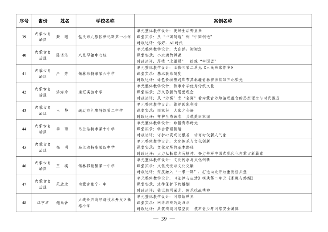 福州赢得8例！这项全国教育系统权威评选活动，福州占全省入选40%！