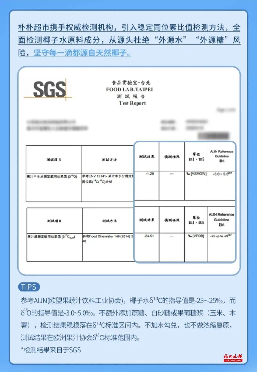 9.9元/升的椰子水，能喝吗？福州这些商家回应了