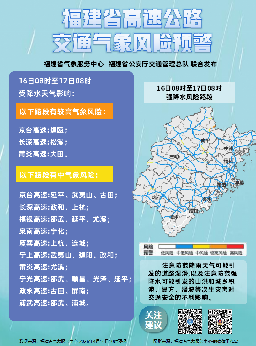 福州雨未歇，对流活跃！气温起伏多变