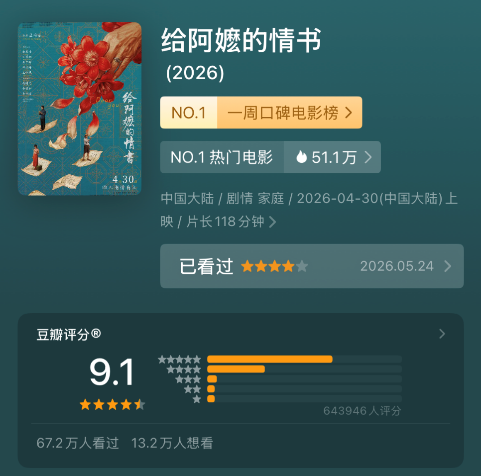 《给阿嬷的情书》延长上映至6月30日