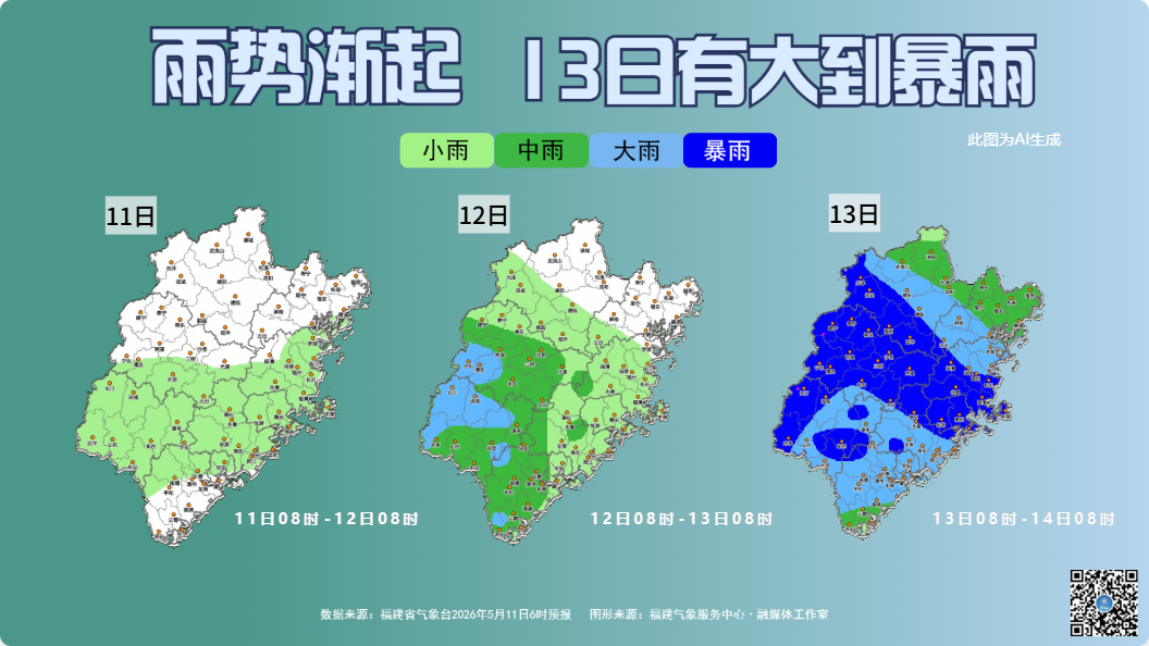 大反转！大雨、暴雨即将抵达福州
