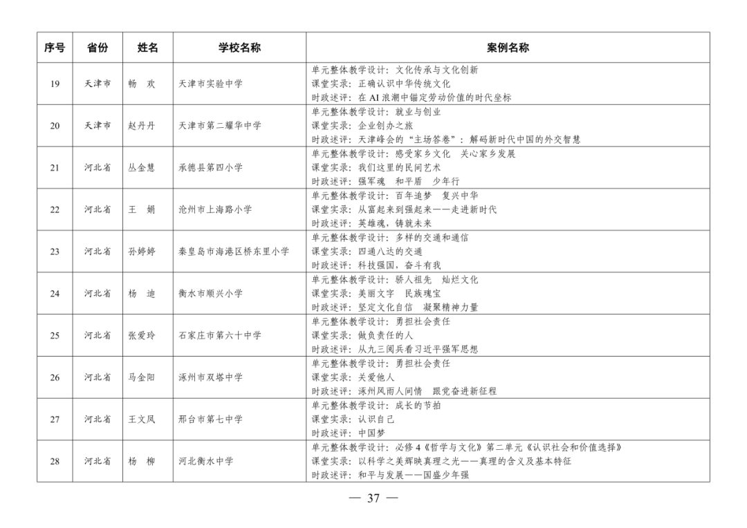 福州赢得8例！这项全国教育系统权威评选活动，福州占全省入选40%！