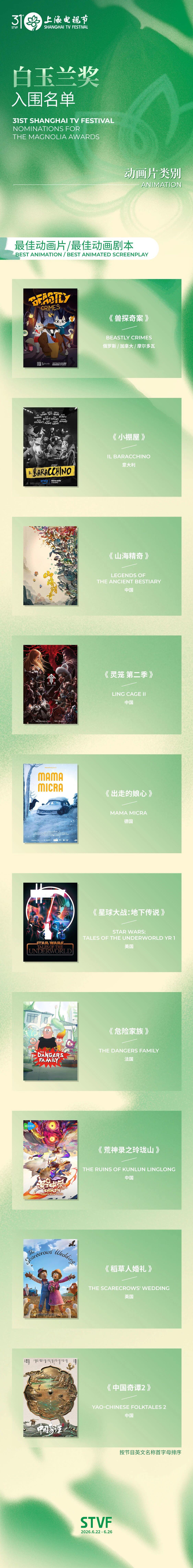第31届白玉兰奖入围名单公布！《沉默的荣耀》《生命树》等多部剧入围