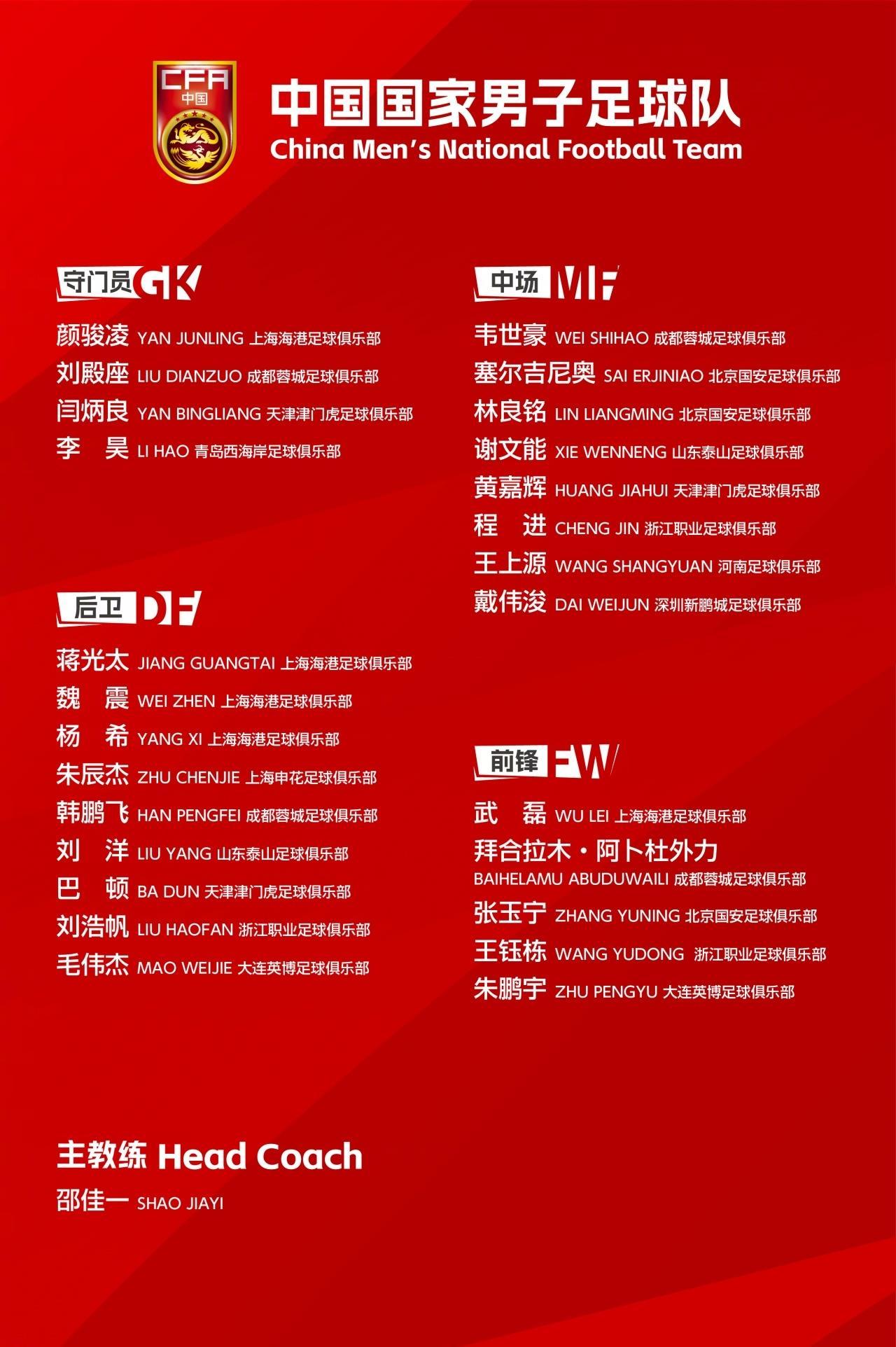 国足公布集训大名单：李昊首次入选，武磊回归