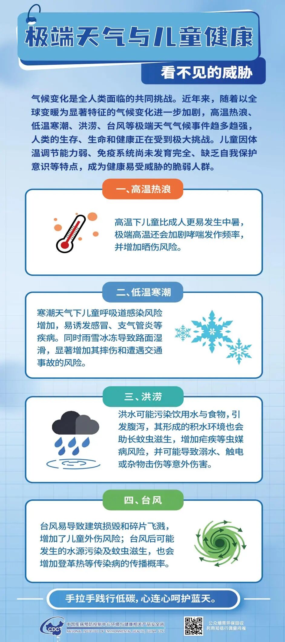福州疾控（卫监）开展世界环境日主题宣传活动