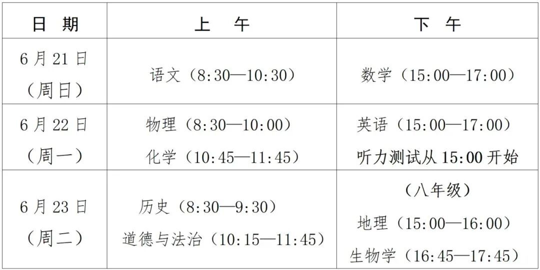 6月21日中考启幕，这份考前提示请查收！