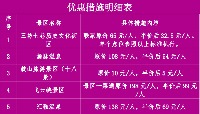 福州国际龙舟邀请赛来了!快去看 福州国际龙舟邀请赛来了!快去看