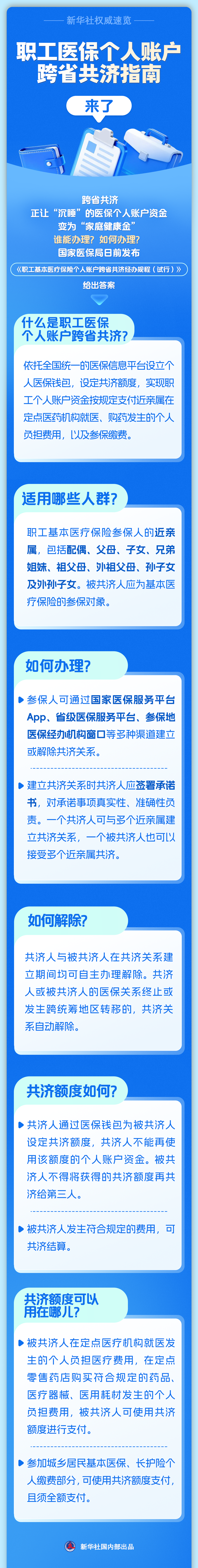 职工医保个人账户跨省共济指南来了