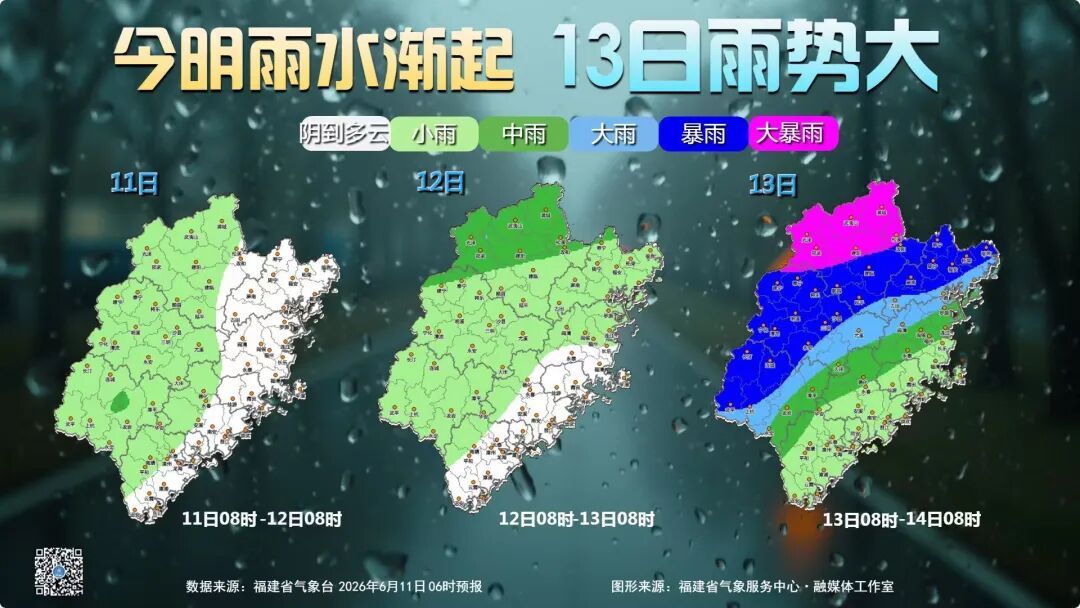 福建六月居然有点“冷”？这个周末强降雨来袭
