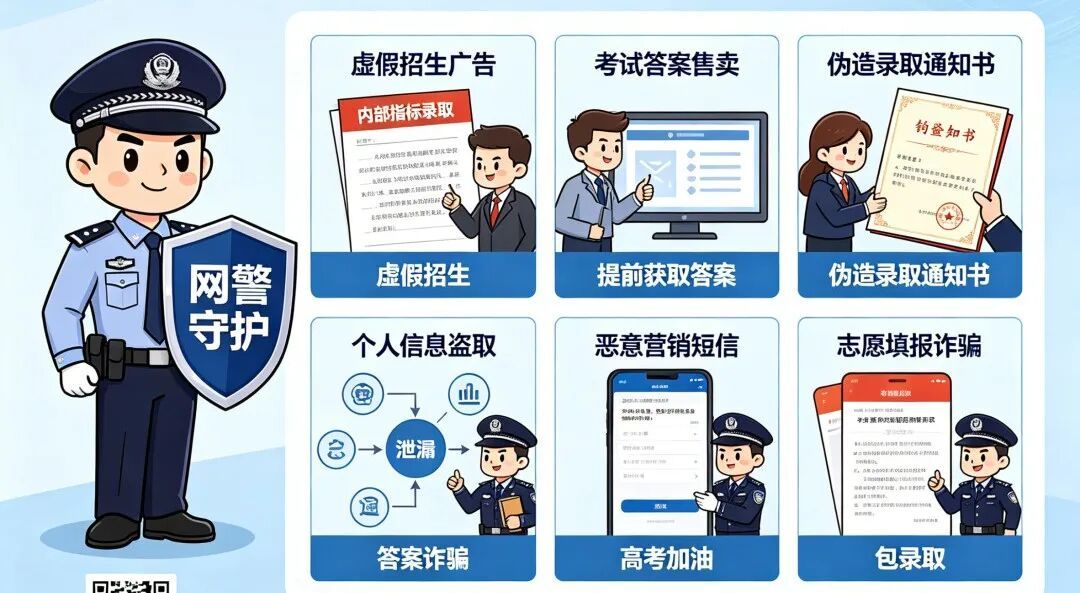 网警公布6类高发涉考网络风险