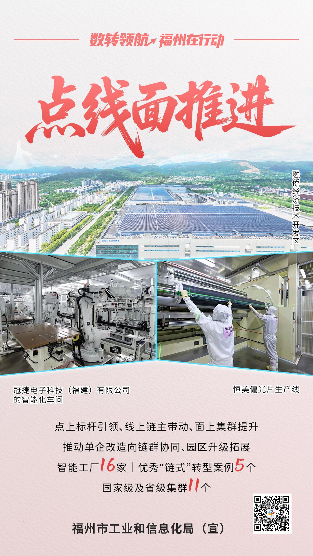 四个关键词 解码中小企业数字化转型试点“福州模式”