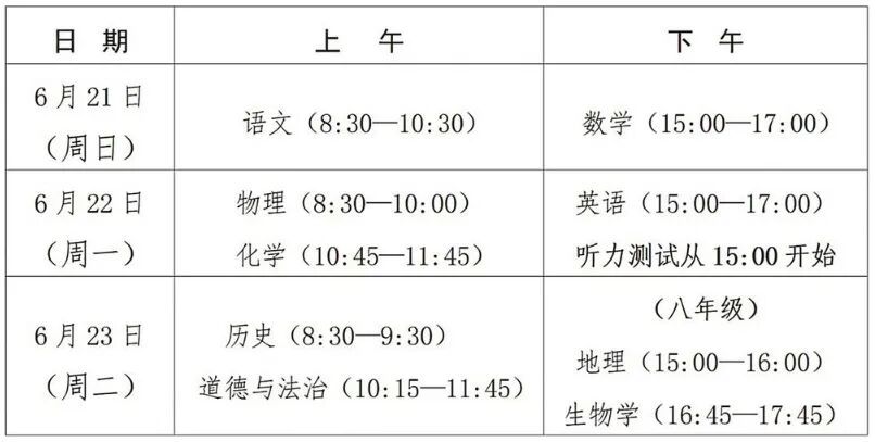 中考期间，福建这些路段交通管制