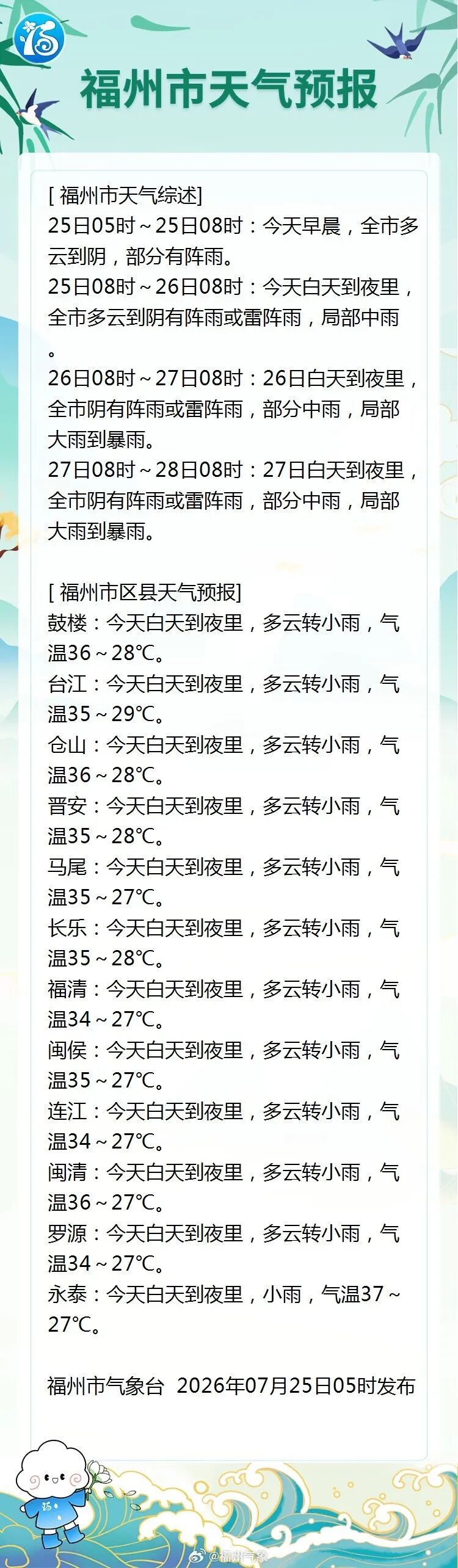 登陆地点有变！台风“红霞”爆发式增强！福建将有暴雨大暴雨