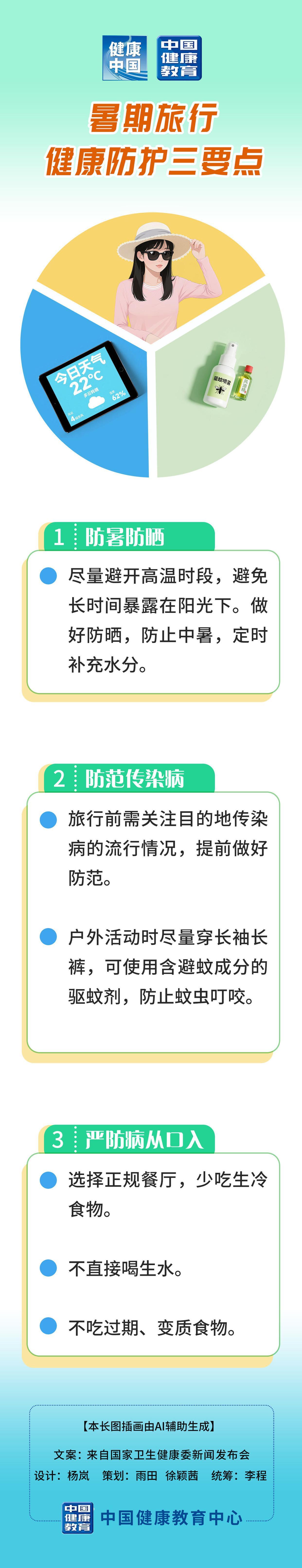 暑假旅行健康防护三要点