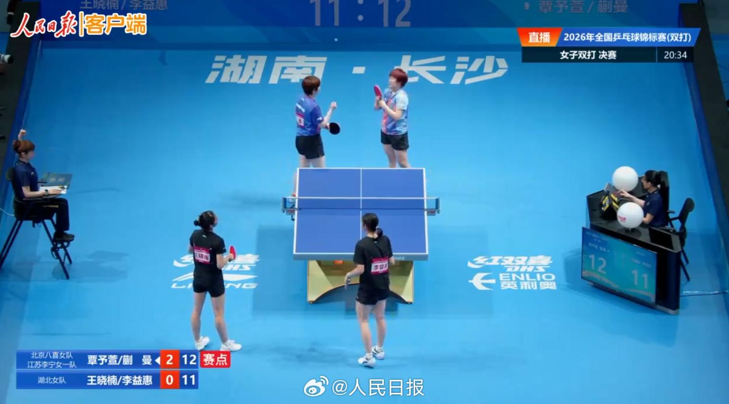 覃予萱/蒯曼夺得2026年乒乓球全锦赛女双冠军
