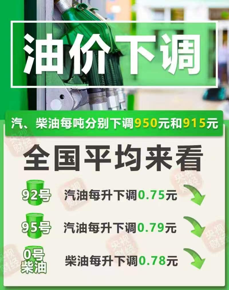 刷新年内最大降幅！今晚油价下调