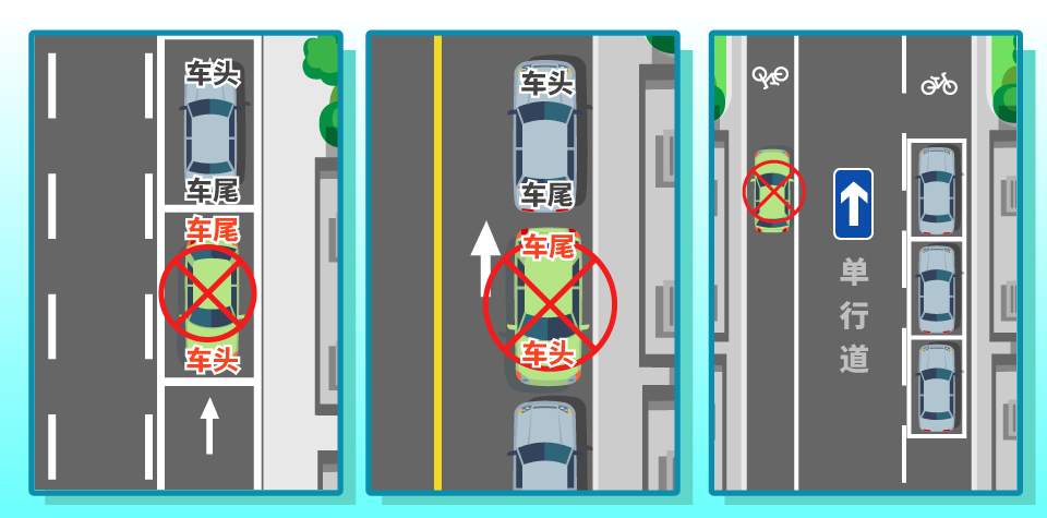 在福州这10种违停情形，一律严查严管！