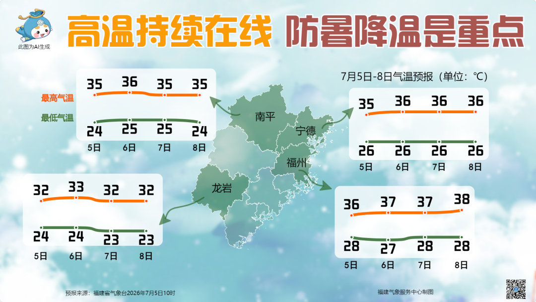 超强台风“巴威”路径调整！可能先登台湾、再登福建！