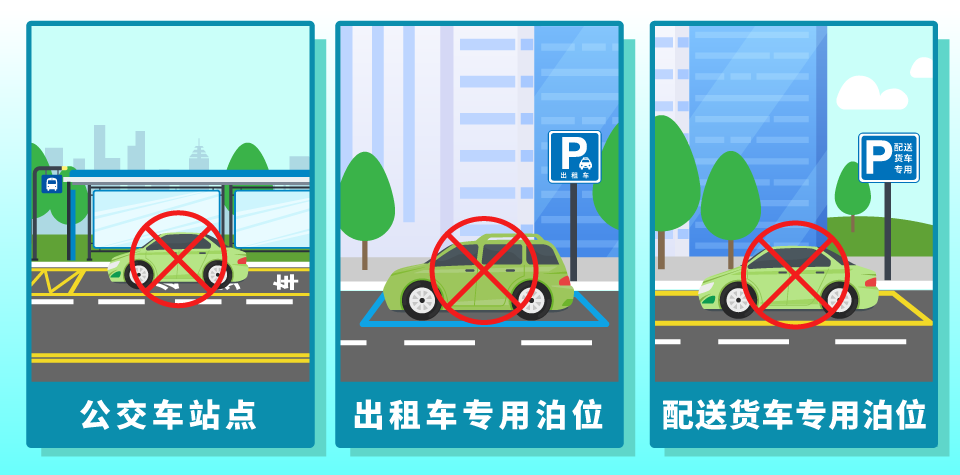 在福州这10种违停情形，一律严查严管！