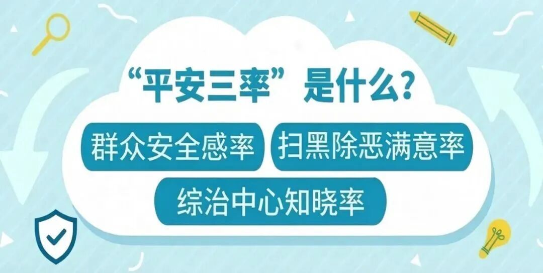 致全区广大居民朋友的一封信 致全区广大居民朋友的一封信