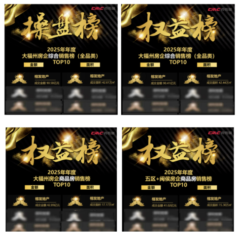 “长期主义”的兑现：榕发地产2026上半年业绩观察
