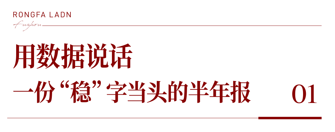 “长期主义”的兑现：榕发地产2026上半年业绩观察