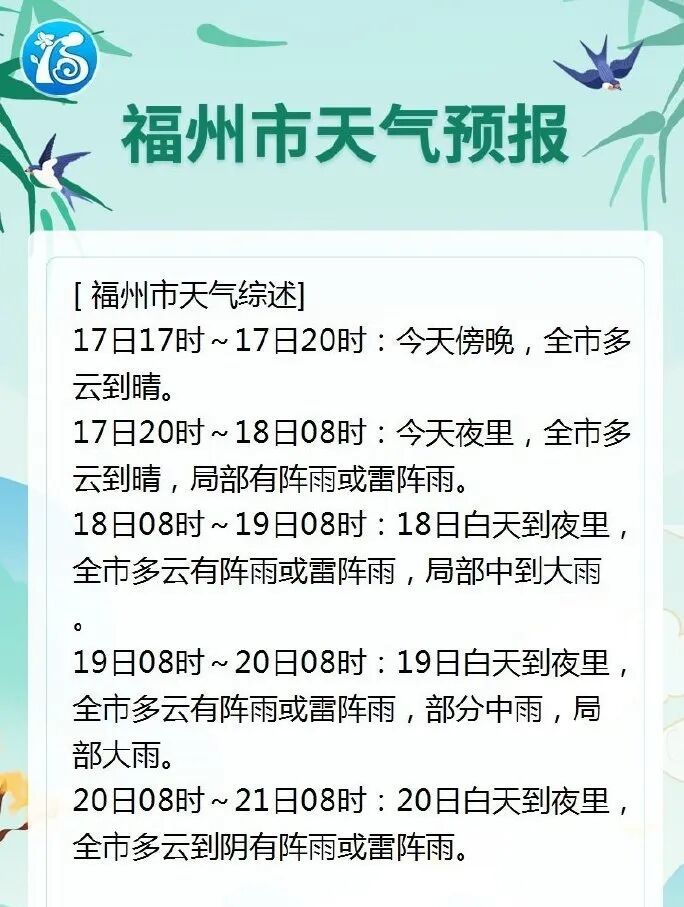 最新预测!厄尔尼诺或影响福建! 最新预测!厄尔尼诺或影响福建!