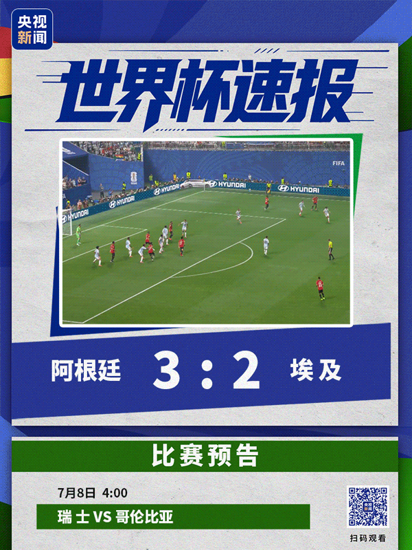 阿根廷3-2逆转绝杀埃及 成功晋级8强