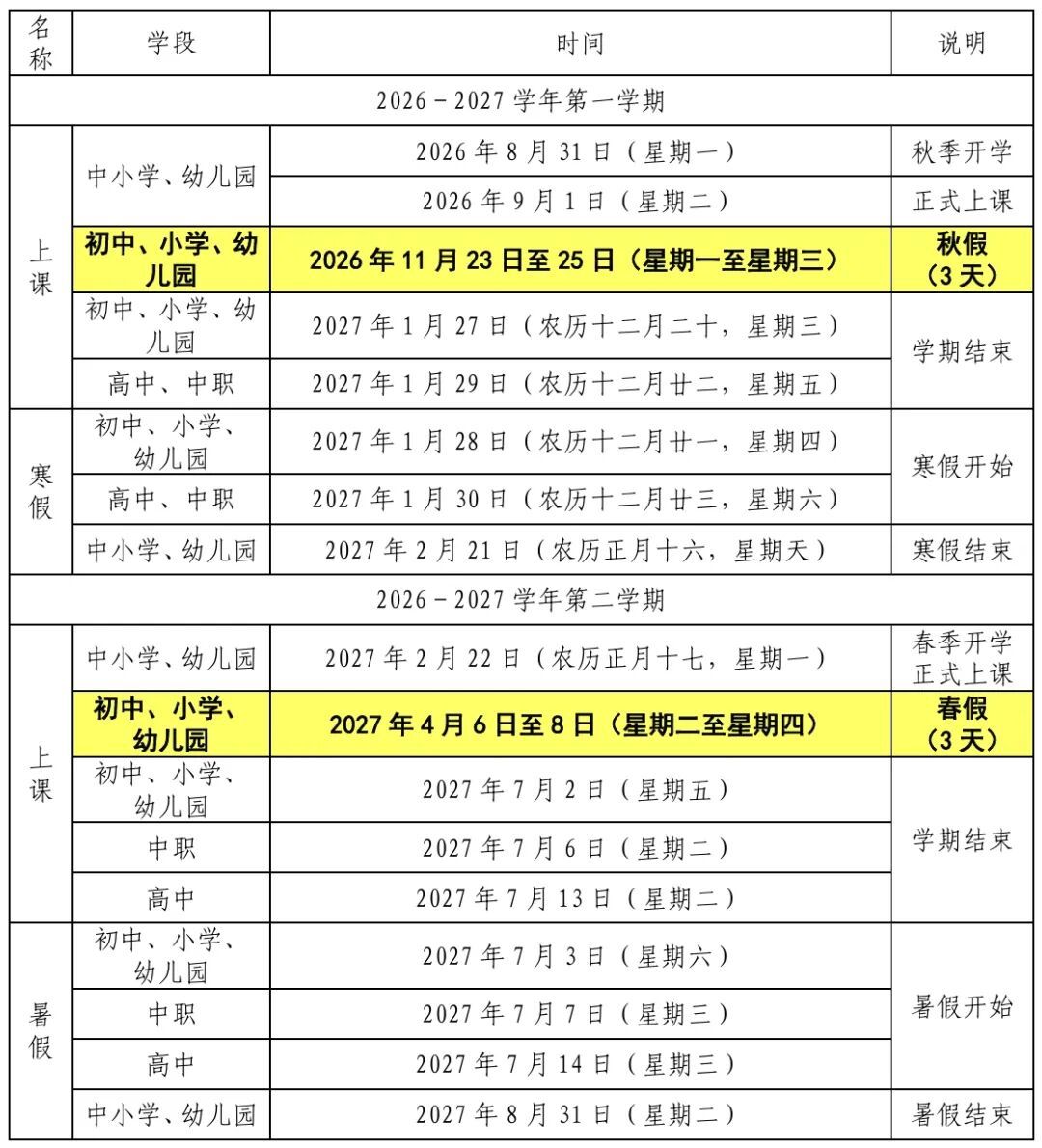 福州各地春秋假时间出炉