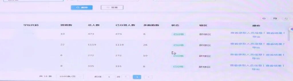 快讯！福州三城区初一分班结果出炉！