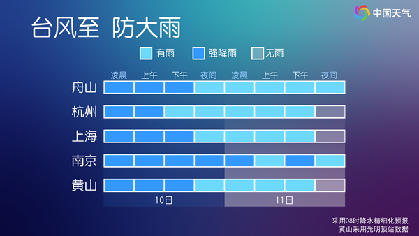 台风“白海豚”逼近 何时何地登陆？将重点影响哪些区域？