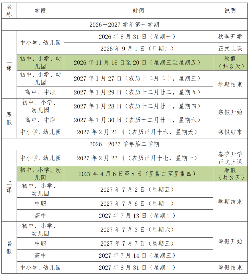 福州各地春秋假时间出炉