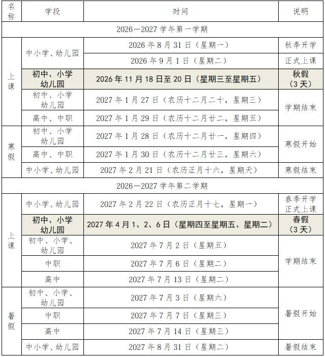福州各地春秋假时间出炉