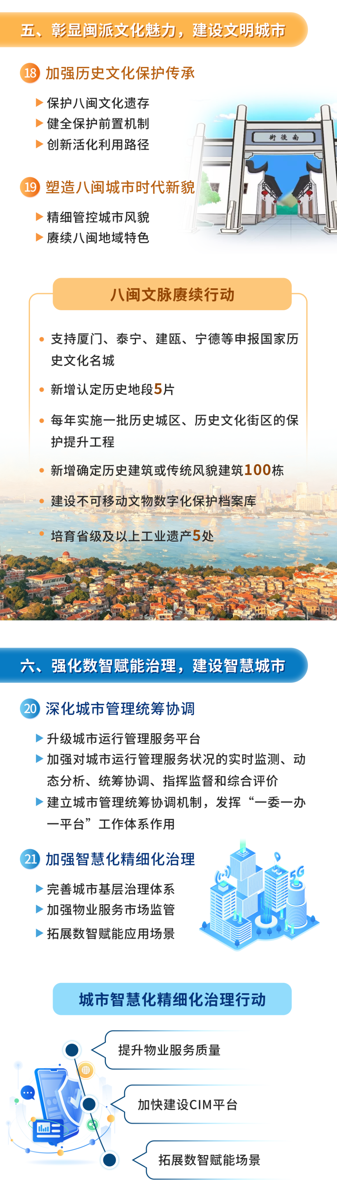 一图读懂福建省“十五五”城市更新规划