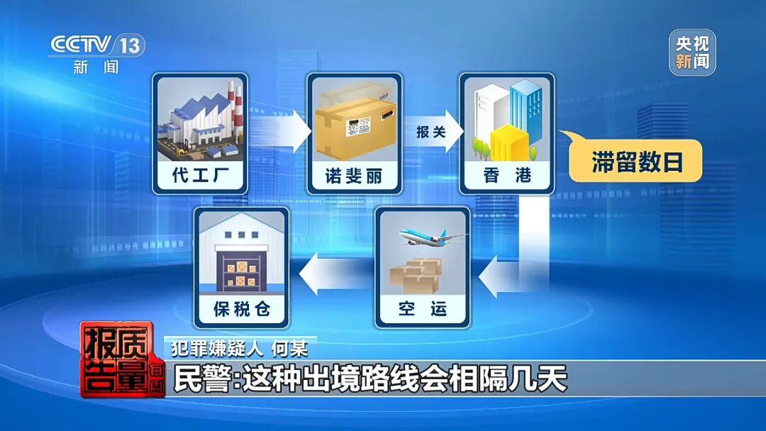 “澳洲保健品”实为广州代工！央视曝光→