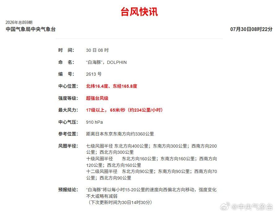 台风“白海豚”将向西偏北方向移动，其未来一周对我国没有影响