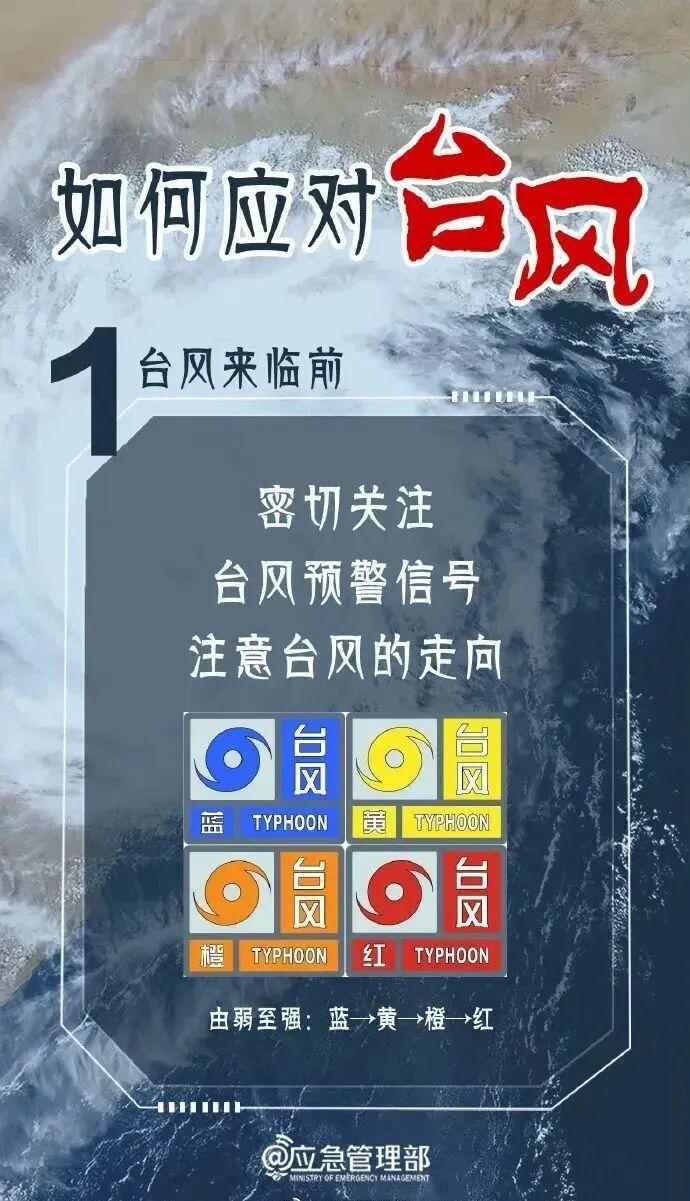 福建省防指启动防台风四级应急响应