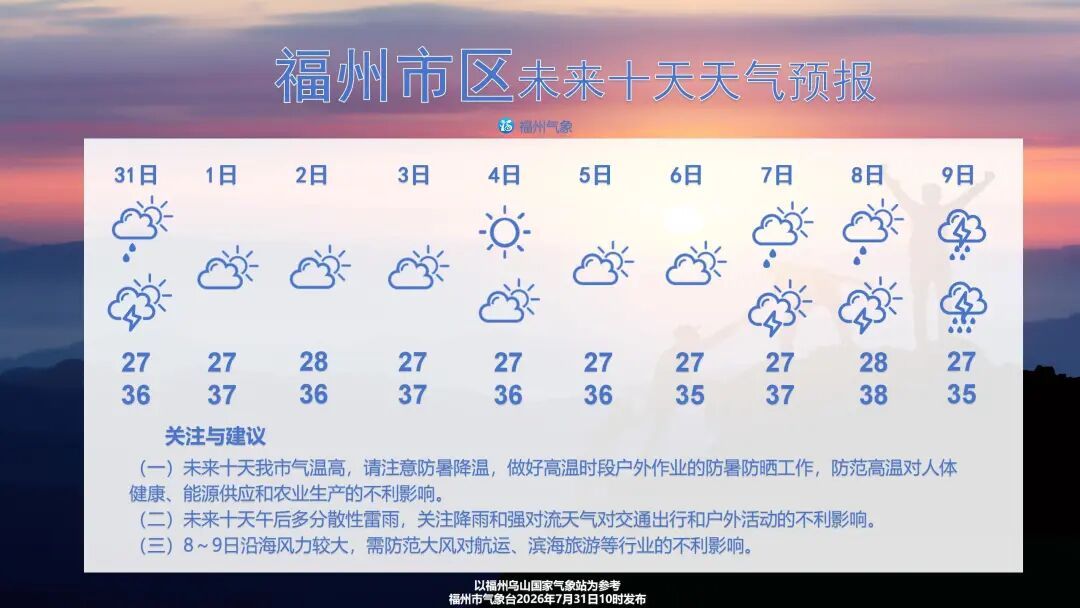 福州高温超长待机 午后多分散性雷雨