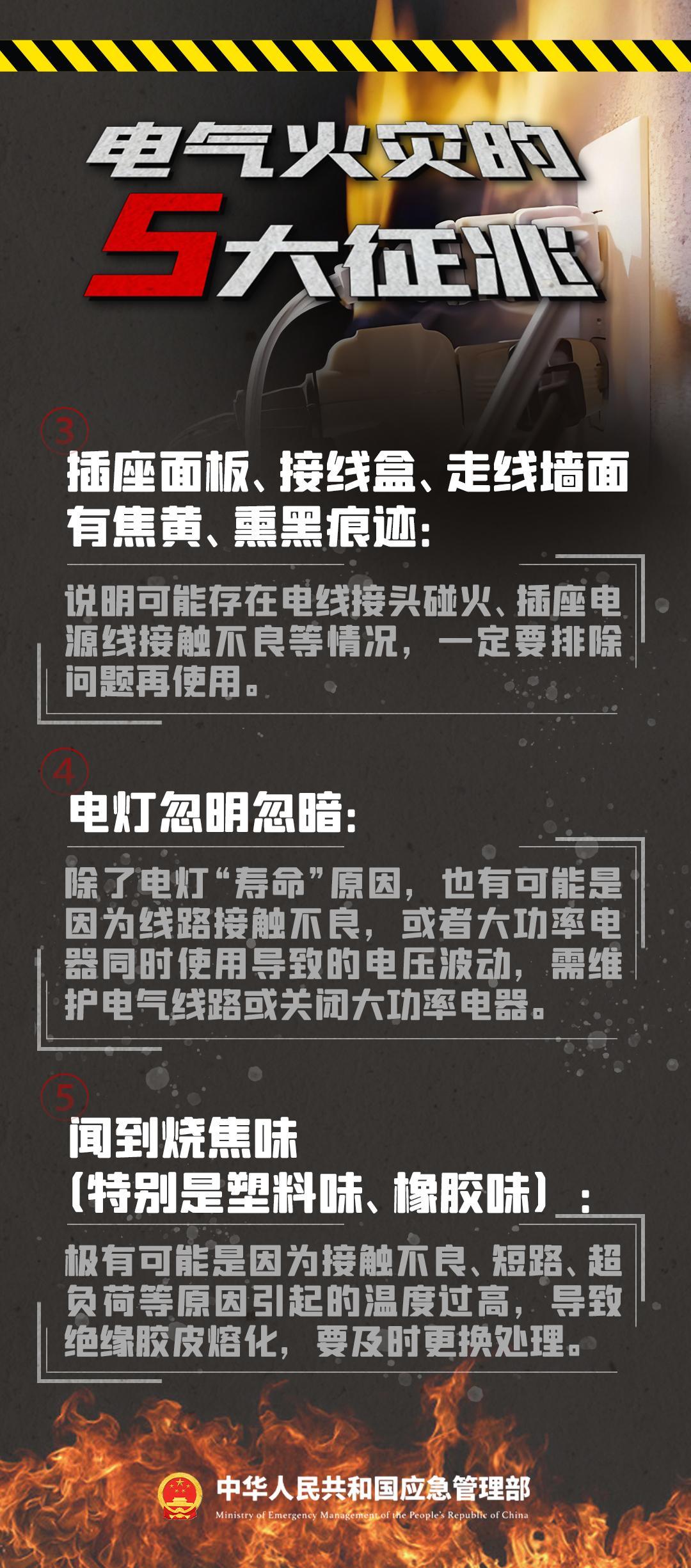 地板突然“发高烧”？家中出现这些信号立刻排查