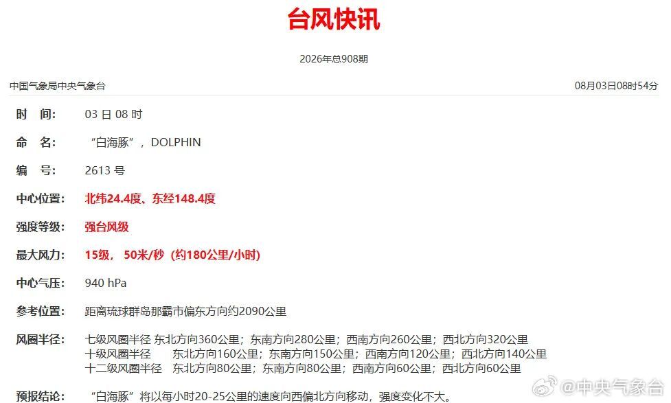 台风“白海豚”降为强台风级