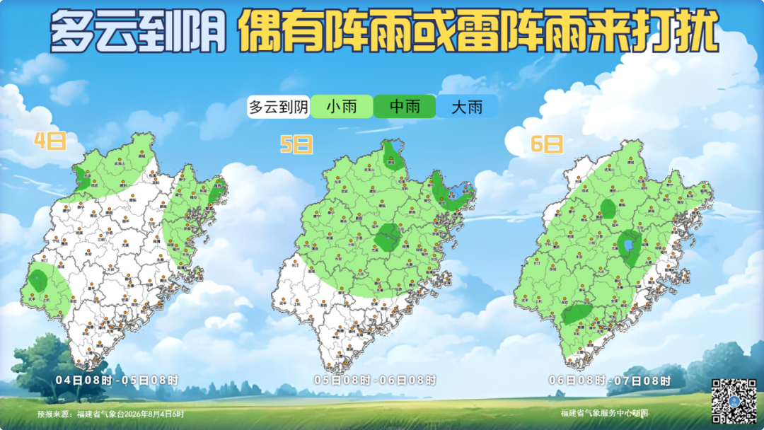 炎热天气还在持续，暑气蒸腾注意防暑降温