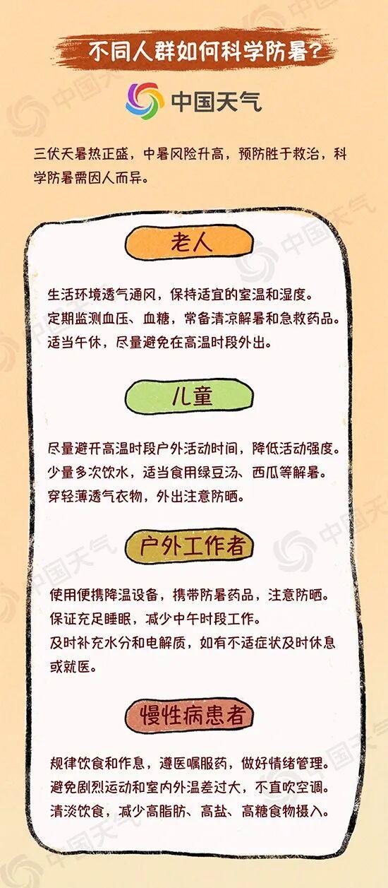 “今天总得有40°C了吧？”气象部门为啥还不预警？