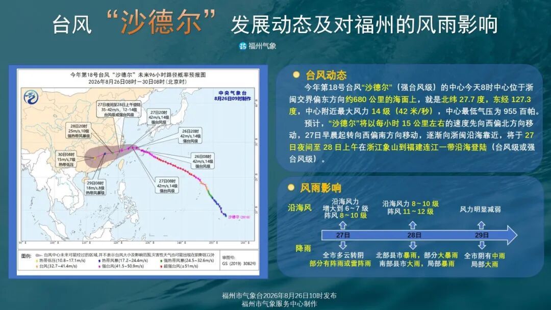 强台风“沙德尔”逼近榕城 福州将再迎强风雨