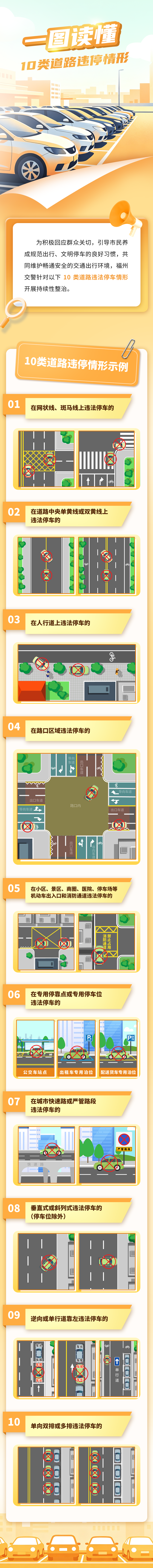 福州路上这些泊位不是“私家车位”！又一批违停车辆被曝光！